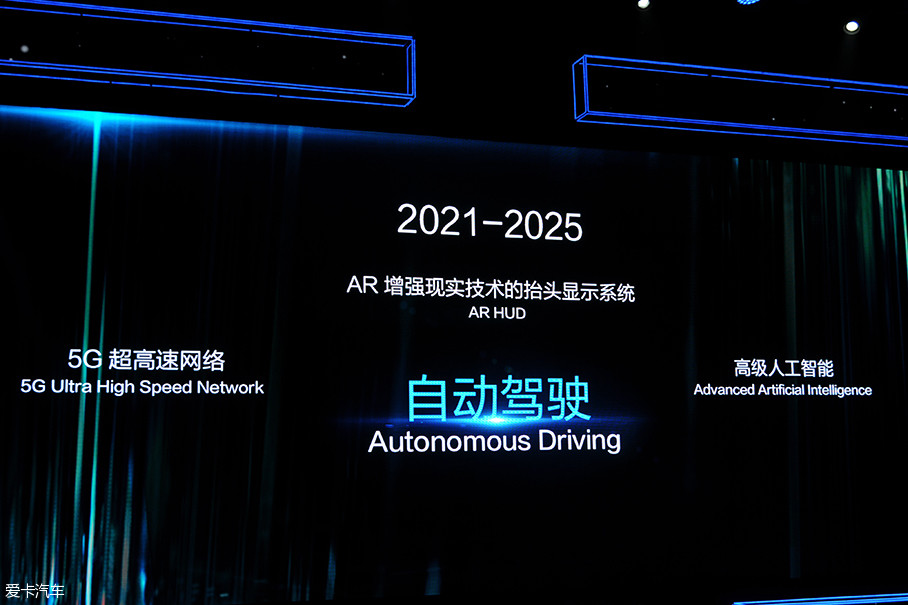 上汽通用2025年車聯網 人工智能驅動下的通用應用系統愿景